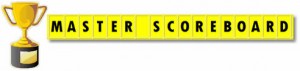 Master Scoreboard – Par 3 Club